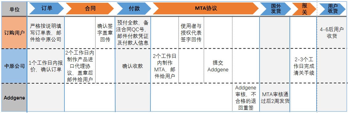 教授和乖乖女H灌满阮阮视频